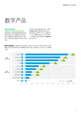 数字化转型浪潮中的消费者新画像 解读德勤《2017年中国移动消费者调研》
