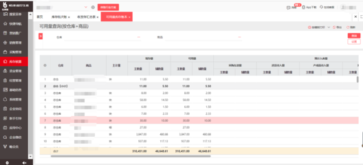 贵州多功能ERP价格与经济信息咨询全解析